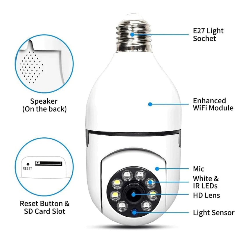 360° WiFi Bulb Surveillance Camera